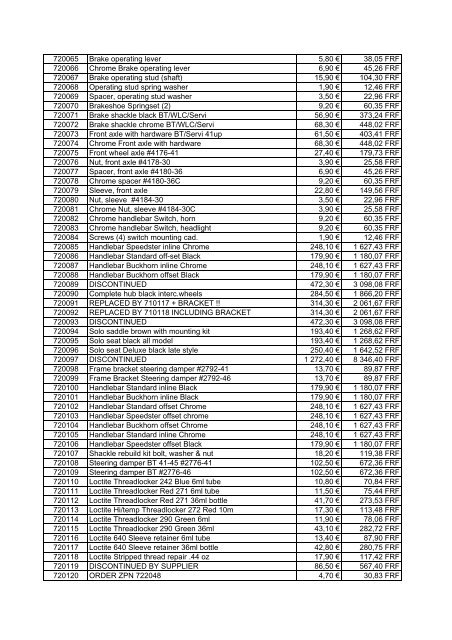 Tarif Zodiac public au 1-12-04 - FC Parts