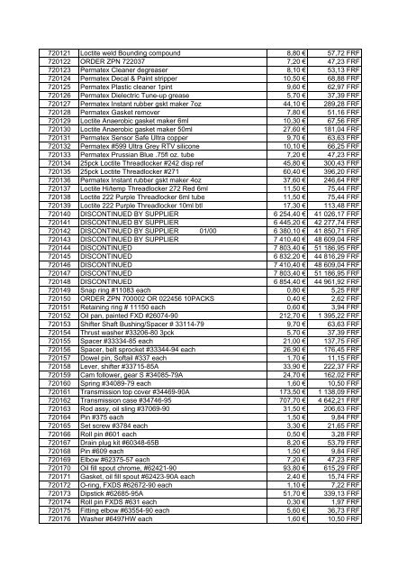 Tarif Zodiac public au 1-12-04 - FC Parts