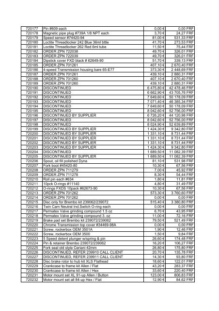 Tarif Zodiac public au 1-12-04 - FC Parts