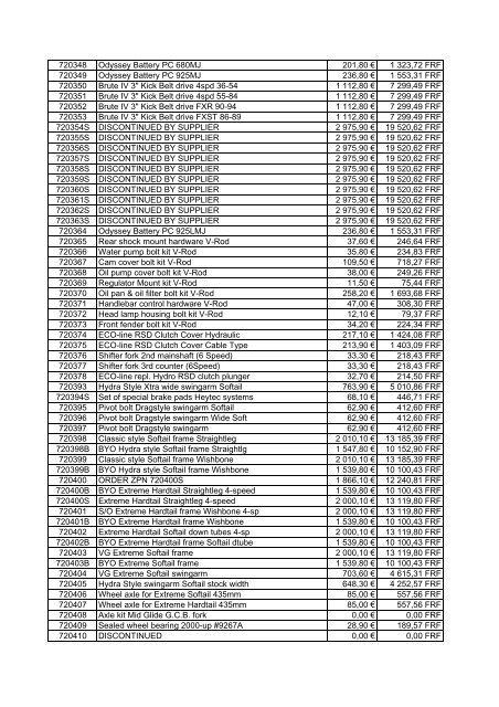 Tarif Zodiac public au 1-12-04 - FC Parts