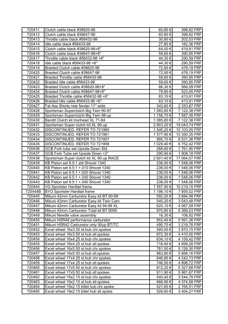 Tarif Zodiac public au 1-12-04 - FC Parts