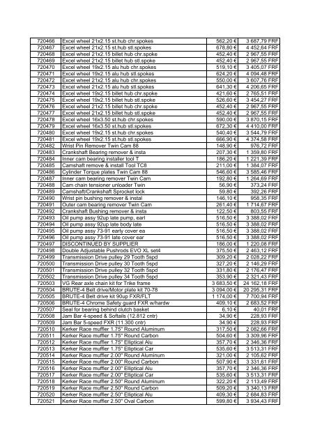 Tarif Zodiac public au 1-12-04 - FC Parts