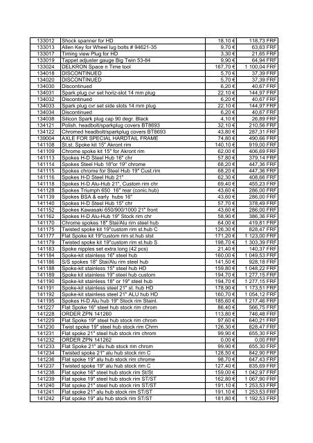 Tarif Zodiac public au 1-12-04 - FC Parts