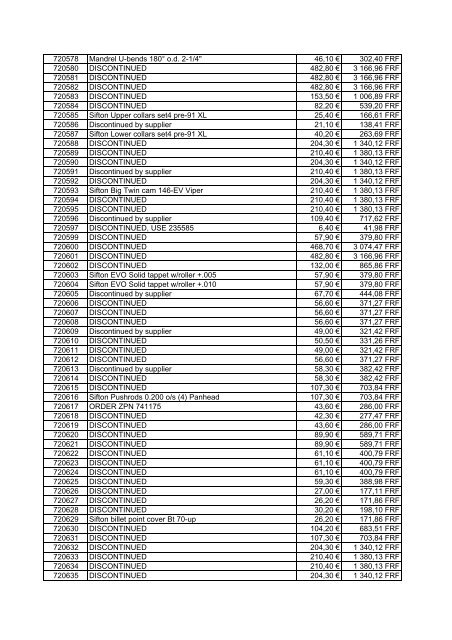 Tarif Zodiac public au 1-12-04 - FC Parts