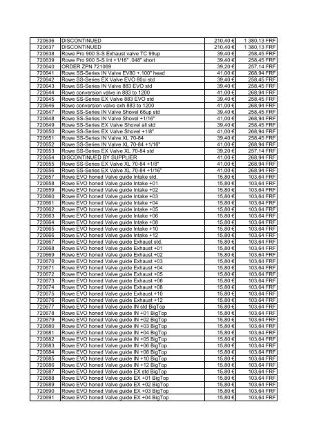 Tarif Zodiac public au 1-12-04 - FC Parts