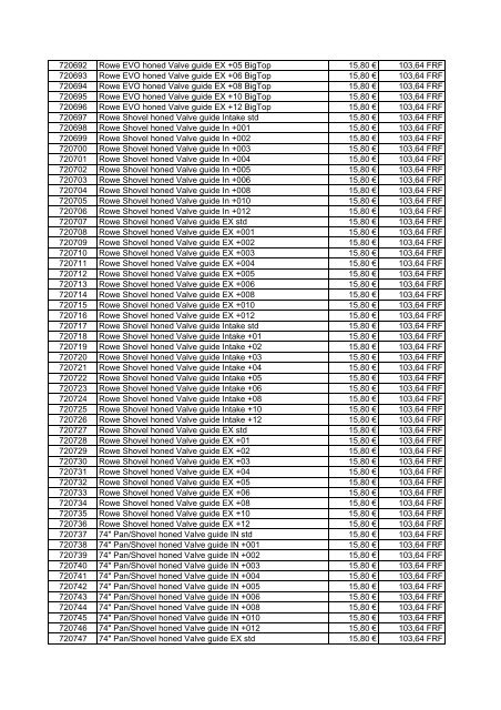 Tarif Zodiac public au 1-12-04 - FC Parts