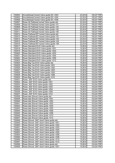 Tarif Zodiac public au 1-12-04 - FC Parts