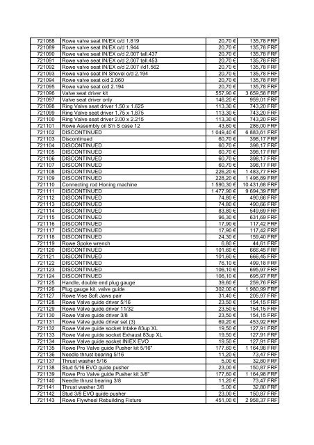 Tarif Zodiac public au 1-12-04 - FC Parts