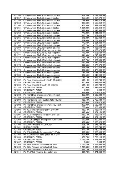 Tarif Zodiac public au 1-12-04 - FC Parts