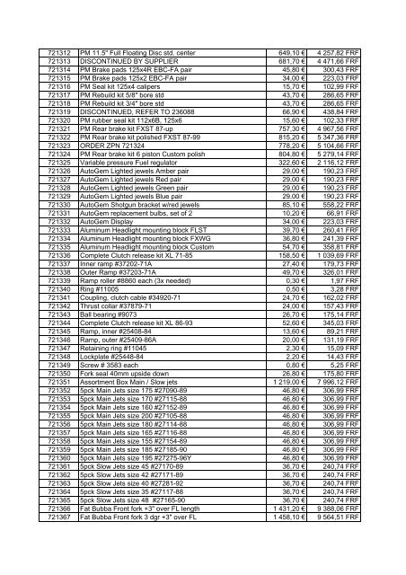 Tarif Zodiac public au 1-12-04 - FC Parts