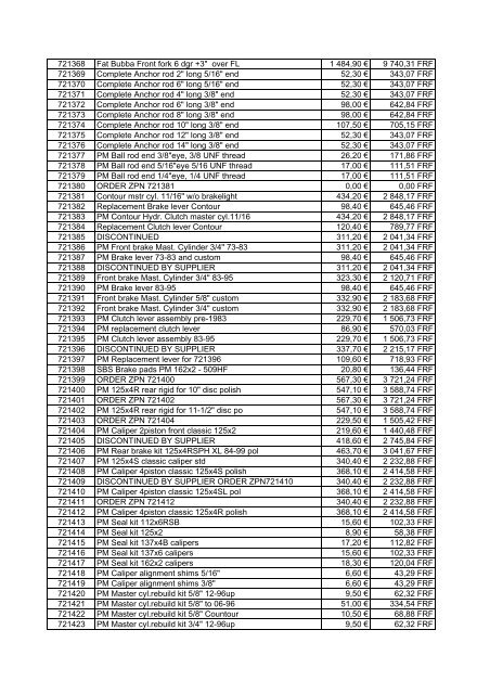 Tarif Zodiac public au 1-12-04 - FC Parts