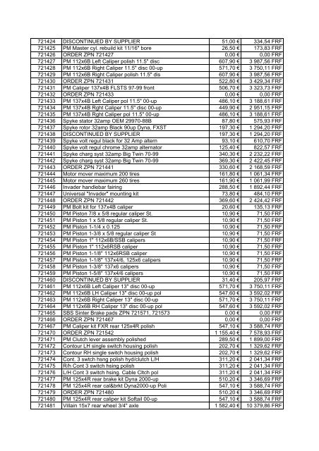 Tarif Zodiac public au 1-12-04 - FC Parts