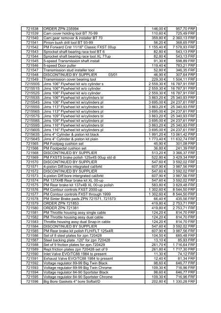 Tarif Zodiac public au 1-12-04 - FC Parts