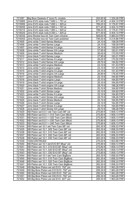 Tarif Zodiac public au 1-12-04 - FC Parts