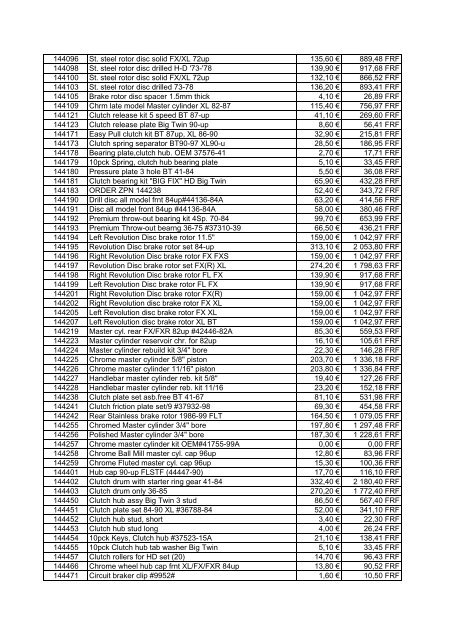 Tarif Zodiac public au 1-12-04 - FC Parts