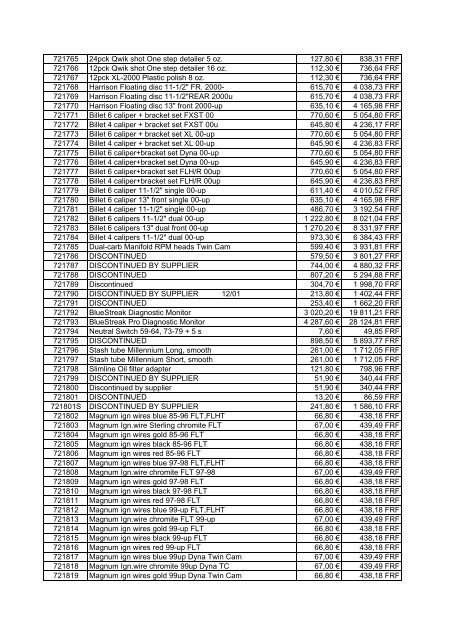 Tarif Zodiac public au 1-12-04 - FC Parts