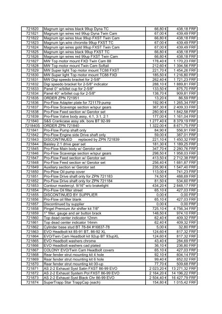 Tarif Zodiac public au 1-12-04 - FC Parts