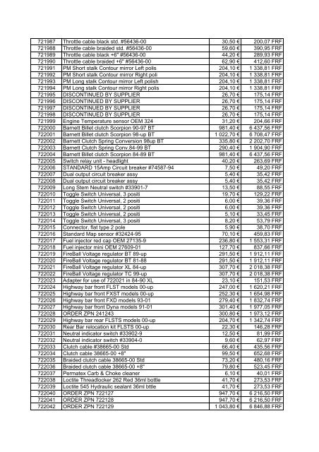 Tarif Zodiac public au 1-12-04 - FC Parts