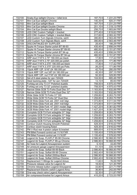 Tarif Zodiac public au 1-12-04 - FC Parts