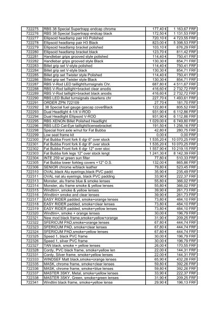 Tarif Zodiac public au 1-12-04 - FC Parts