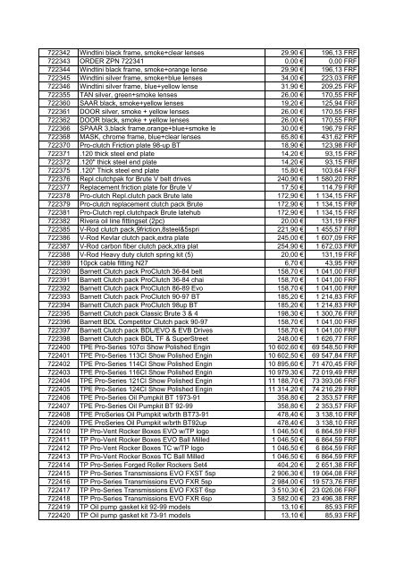 Tarif Zodiac public au 1-12-04 - FC Parts