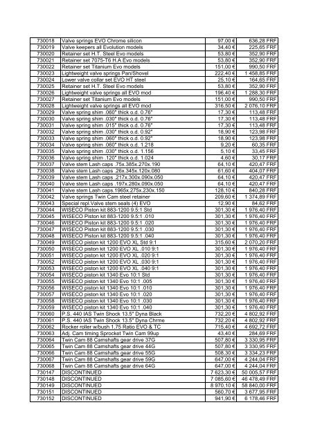 Tarif Zodiac public au 1-12-04 - FC Parts