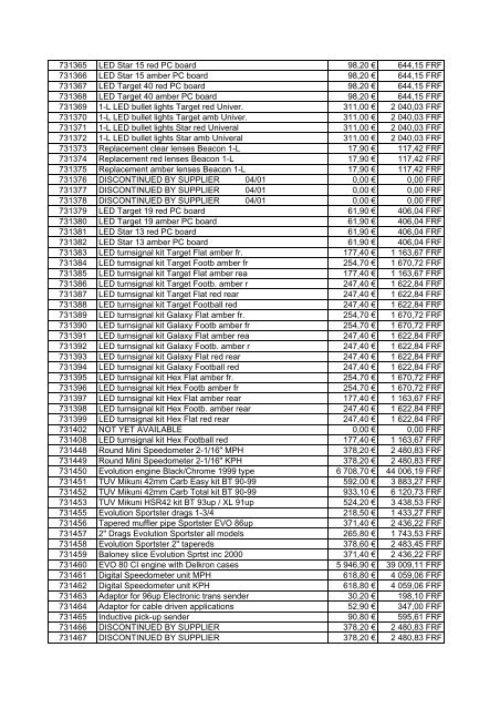 Tarif Zodiac public au 1-12-04 - FC Parts