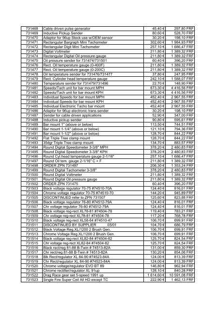 Tarif Zodiac public au 1-12-04 - FC Parts