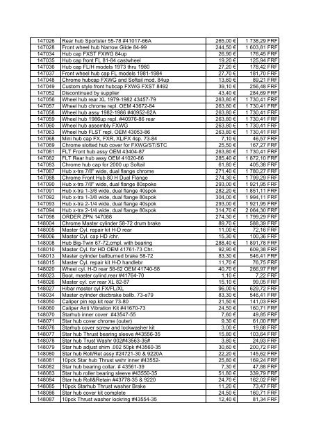 Tarif Zodiac public au 1-12-04 - FC Parts