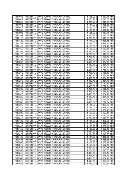 Tarif Zodiac public au 1-12-04 - FC Parts