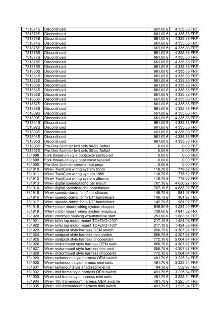 Tarif Zodiac public au 1-12-04 - FC Parts