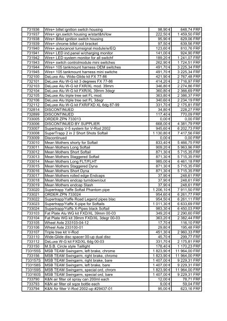 Tarif Zodiac public au 1-12-04 - FC Parts