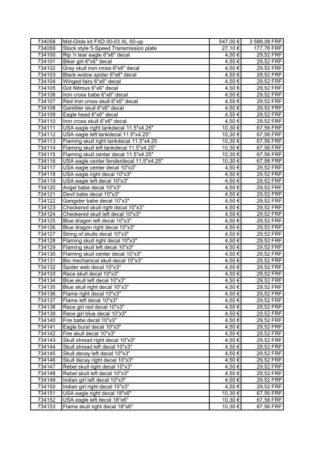 Tarif Zodiac public au 1-12-04 - FC Parts