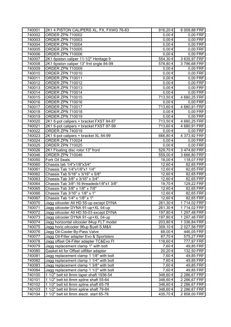 Tarif Zodiac public au 1-12-04 - FC Parts