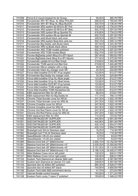 Tarif Zodiac public au 1-12-04 - FC Parts