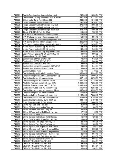 Tarif Zodiac public au 1-12-04 - FC Parts