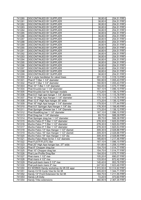 Tarif Zodiac public au 1-12-04 - FC Parts