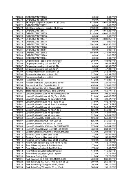 Tarif Zodiac public au 1-12-04 - FC Parts