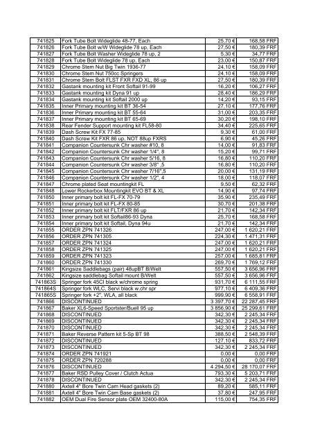 Tarif Zodiac public au 1-12-04 - FC Parts