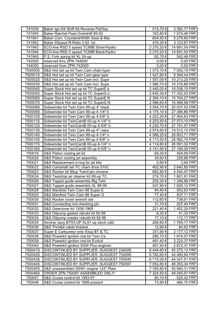 Tarif Zodiac public au 1-12-04 - FC Parts