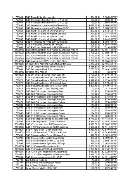 Tarif Zodiac public au 1-12-04 - FC Parts