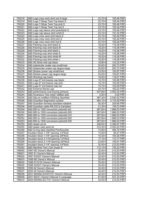 Tarif Zodiac public au 1-12-04 - FC Parts