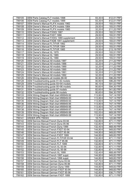 Tarif Zodiac public au 1-12-04 - FC Parts