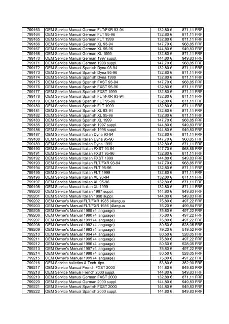 Tarif Zodiac public au 1-12-04 - FC Parts