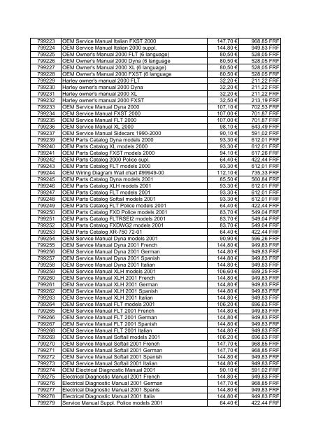 Tarif Zodiac public au 1-12-04 - FC Parts