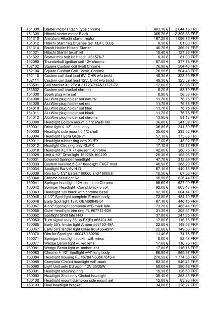 Tarif Zodiac public au 1-12-04 - FC Parts