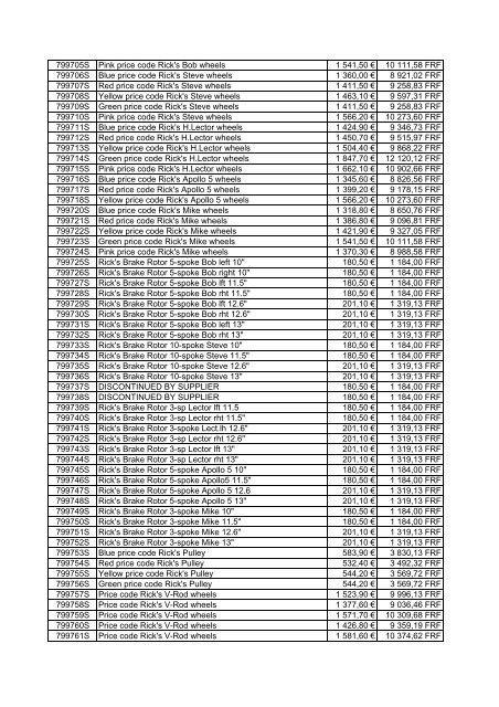 Tarif Zodiac public au 1-12-04 - FC Parts