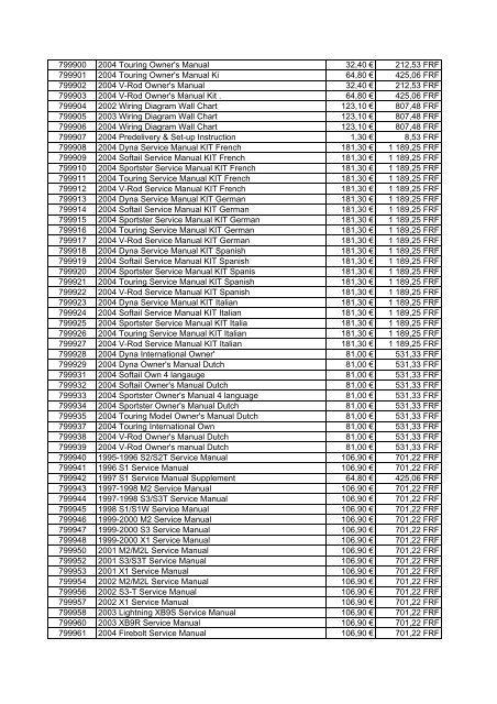 Tarif Zodiac public au 1-12-04 - FC Parts