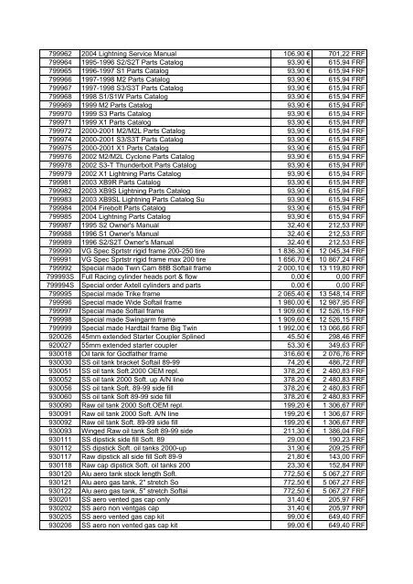 Tarif Zodiac public au 1-12-04 - FC Parts