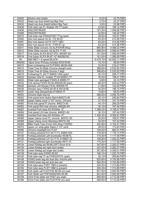 Tarif Zodiac public au 1-12-04 - FC Parts